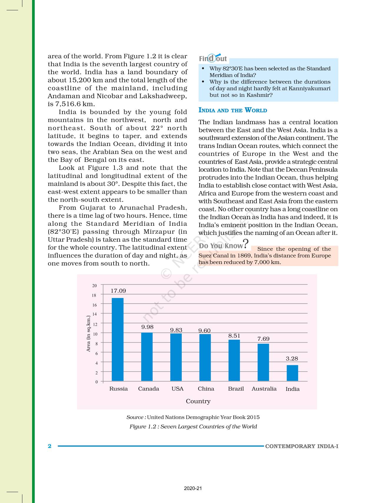 India Size And Location Ncert Book Of Class Geography Contemporary